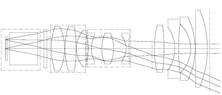 Shusen projector lens